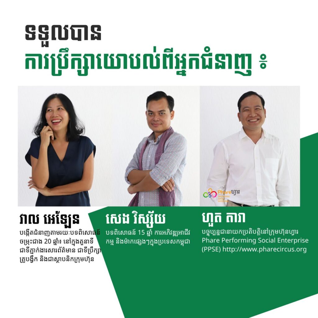 ENTERPRISE VISION ACADEMY, ENTREPRENEURSHIP SUPPORT ORGANIZATION